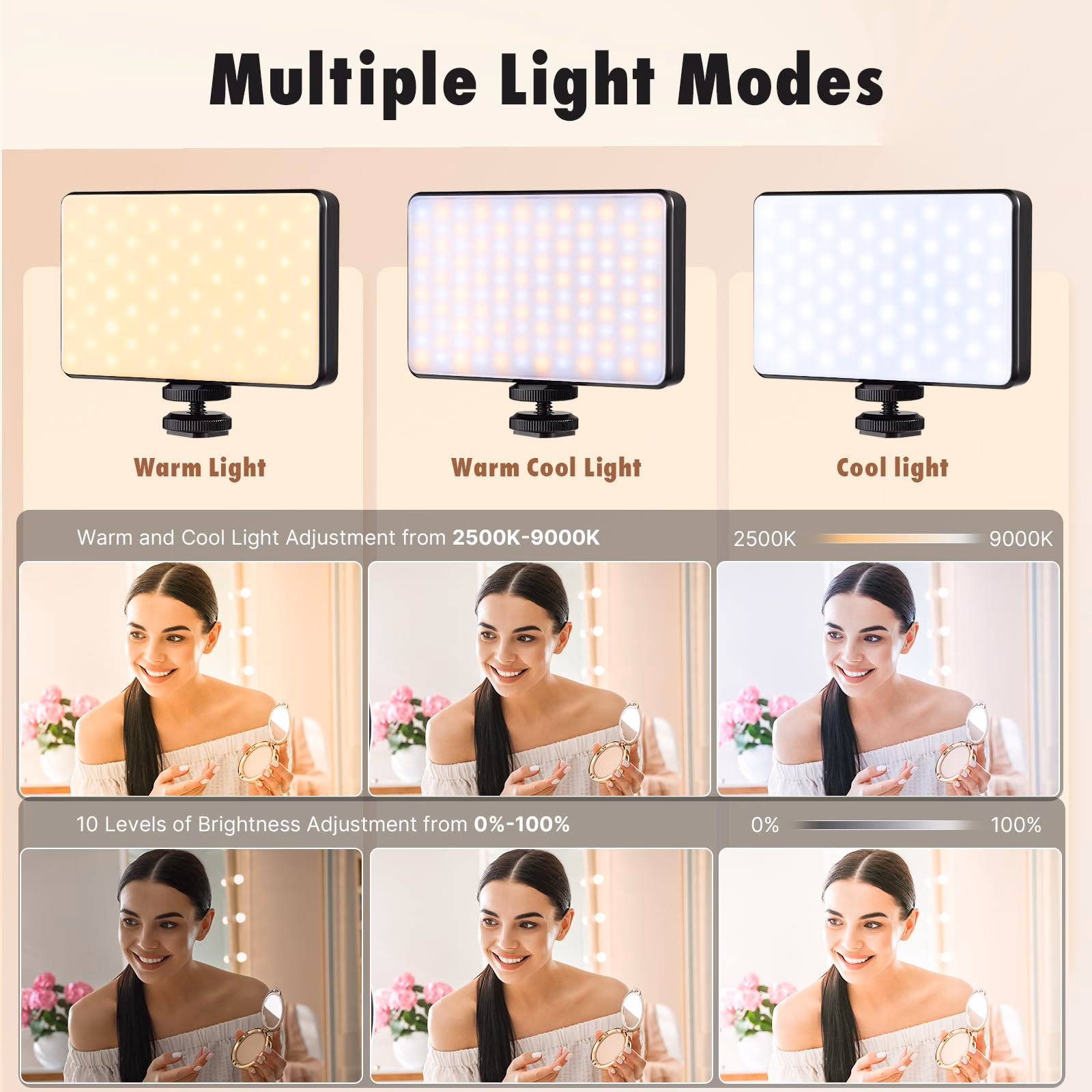 ¿Qué color de luz LED ayuda a la piel?
