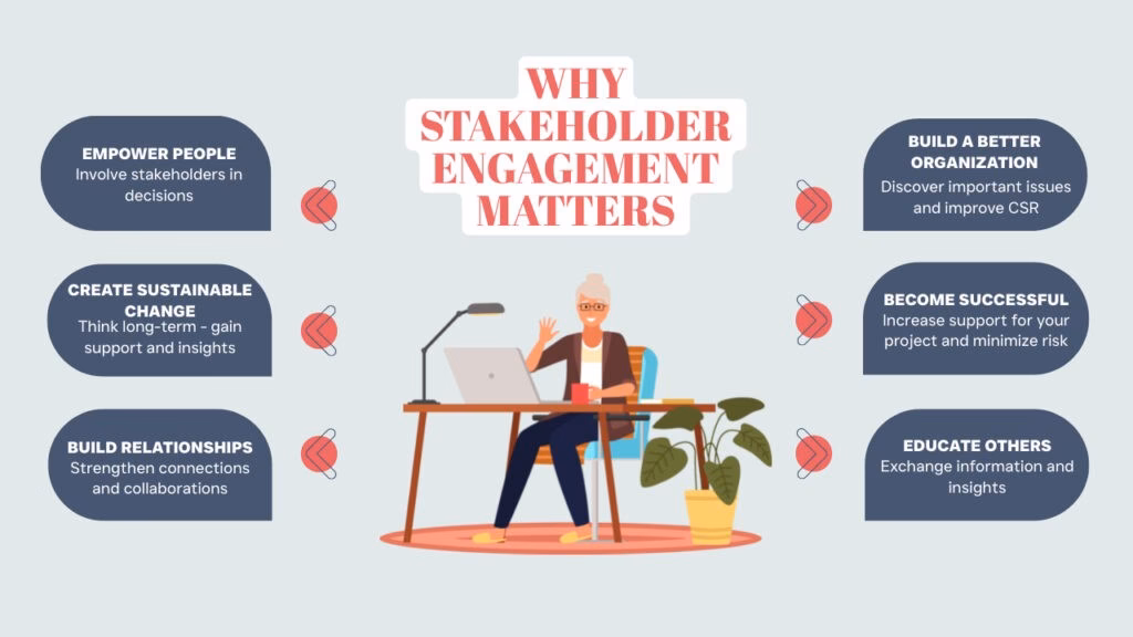 How do you keep stakeholders up to date?