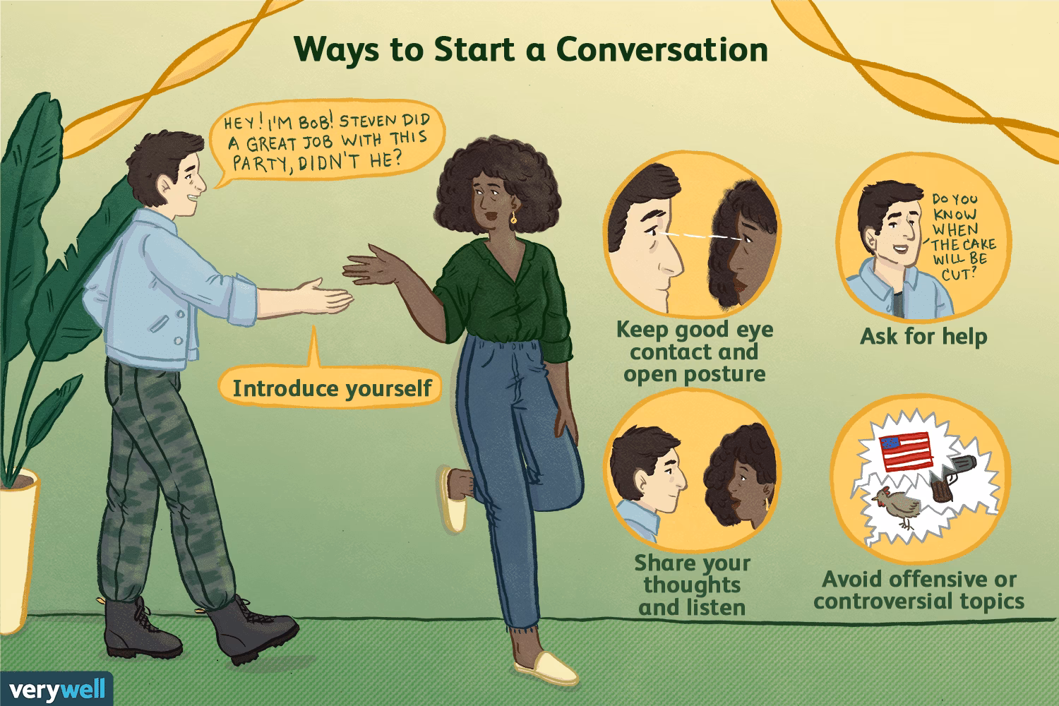 How to keep a dying conversation going?