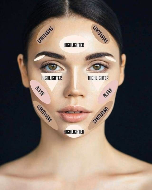 Wie trage ich Make-up am besten auf?