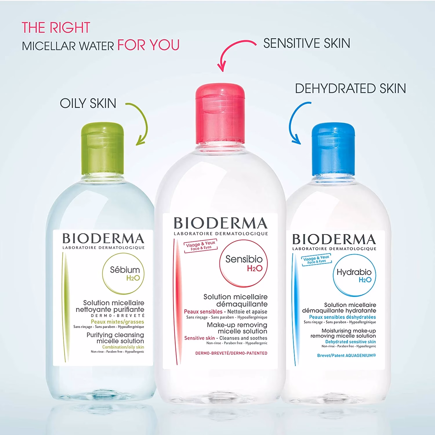 Does Costco sell BIODERMA?
