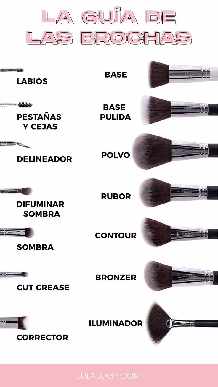 ¿Cómo sé qué brocha para base utilizar?