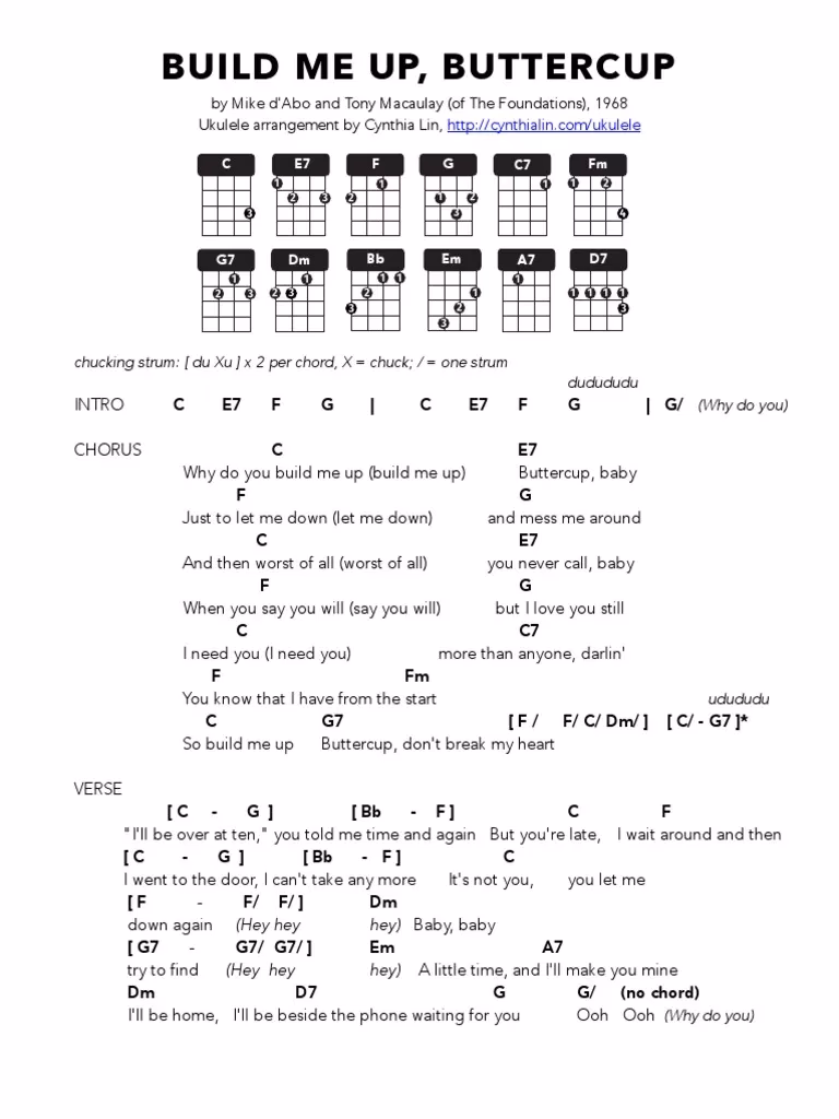 What are the 4 chords for every song on the ukulele?