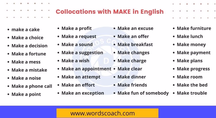 What is an example of collocation make?