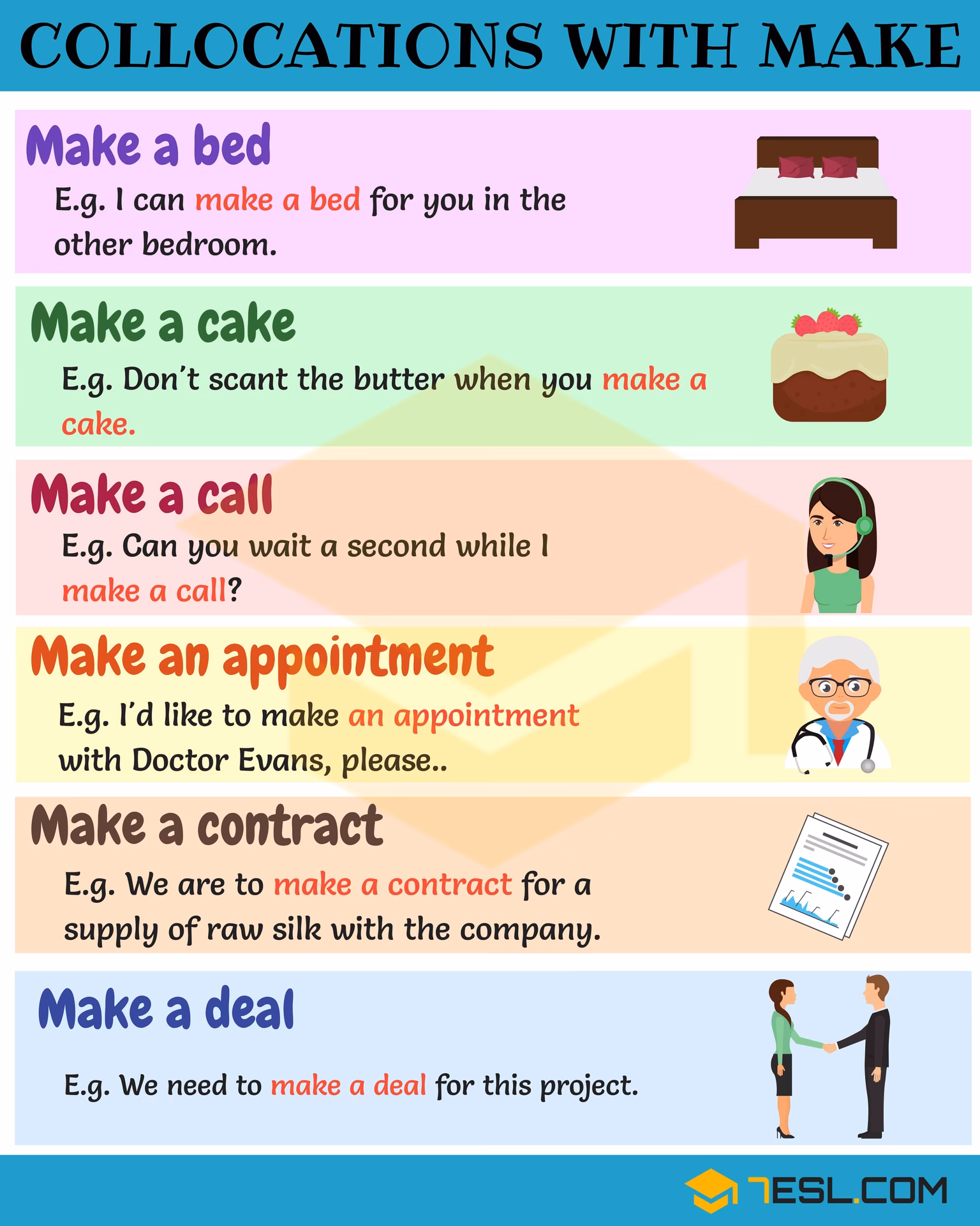 How to use the phrase 