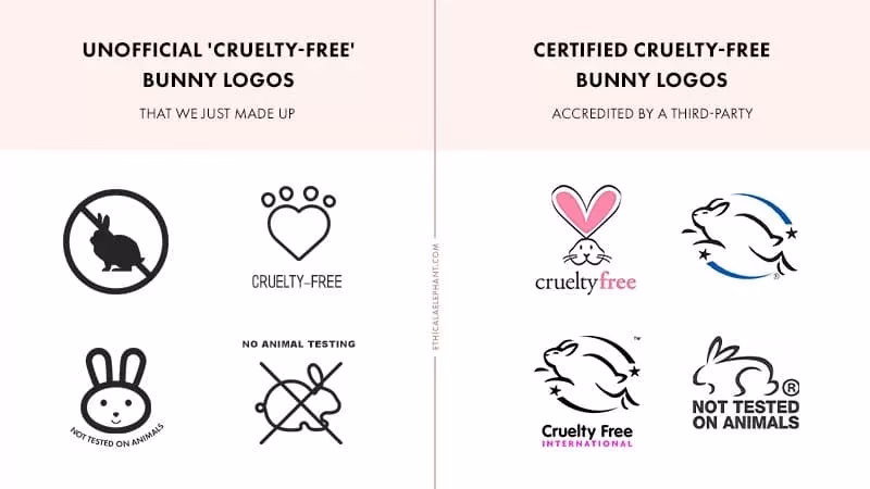 Which makeup brands are cruelty-free?