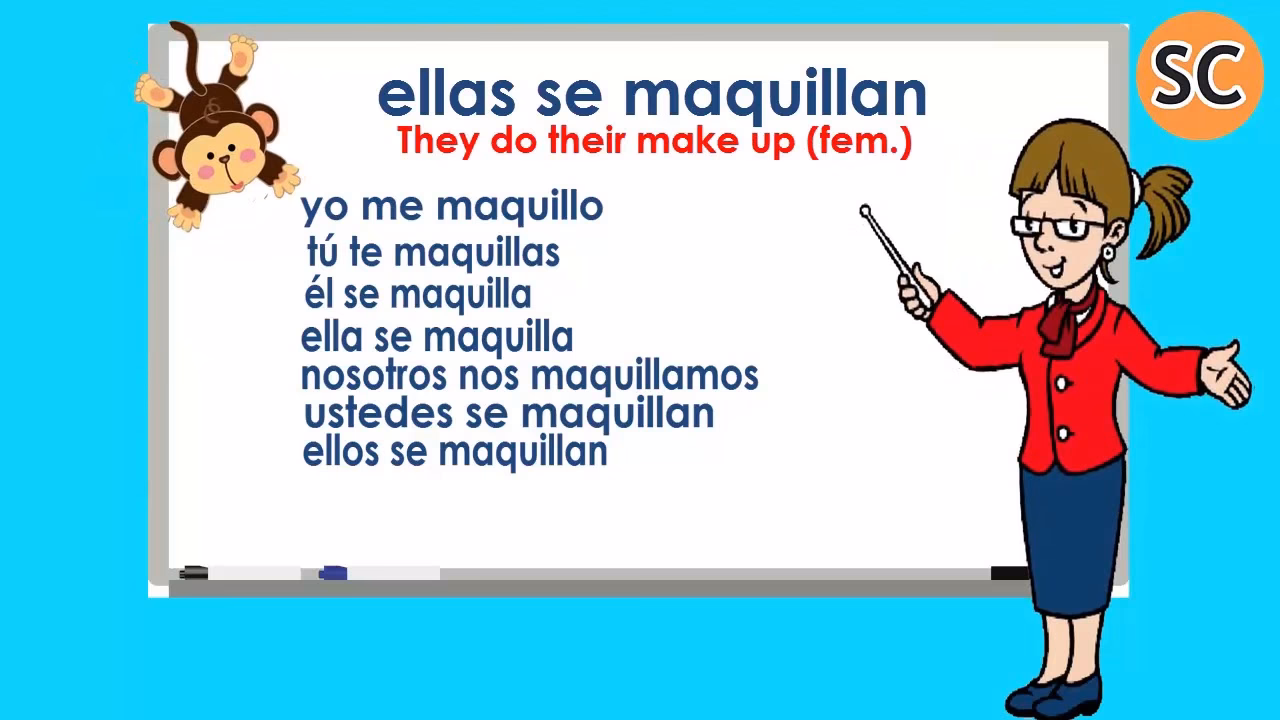 ¿Cuál es el pasado del verbo make?