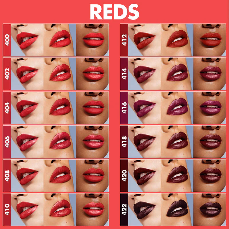 Which lipstick can be used daily?