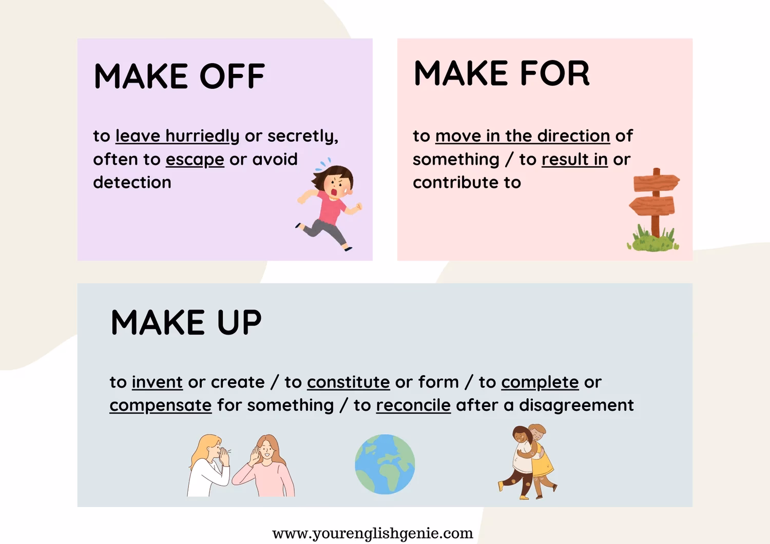 What does salary makes up for it mean?