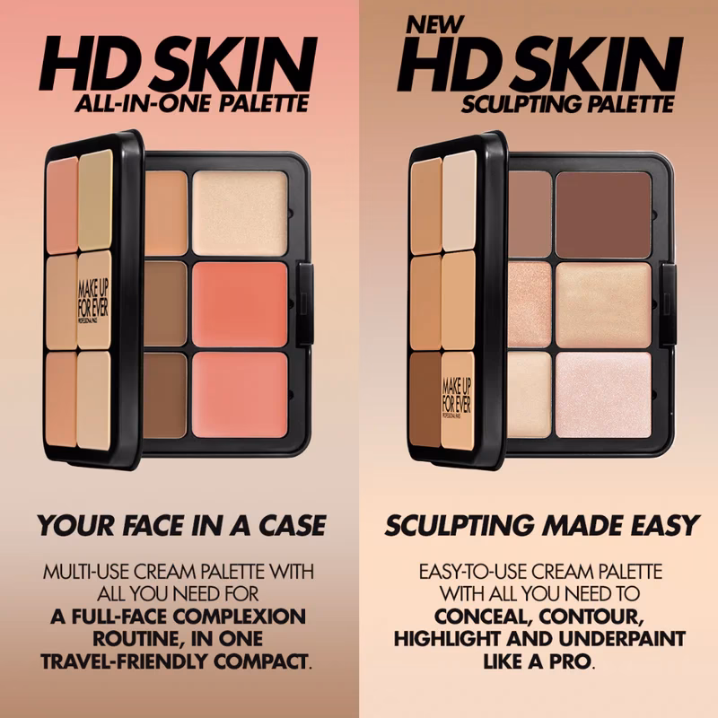 ¿Cuál es la diferencia entre R e Y en Makeup Forever?