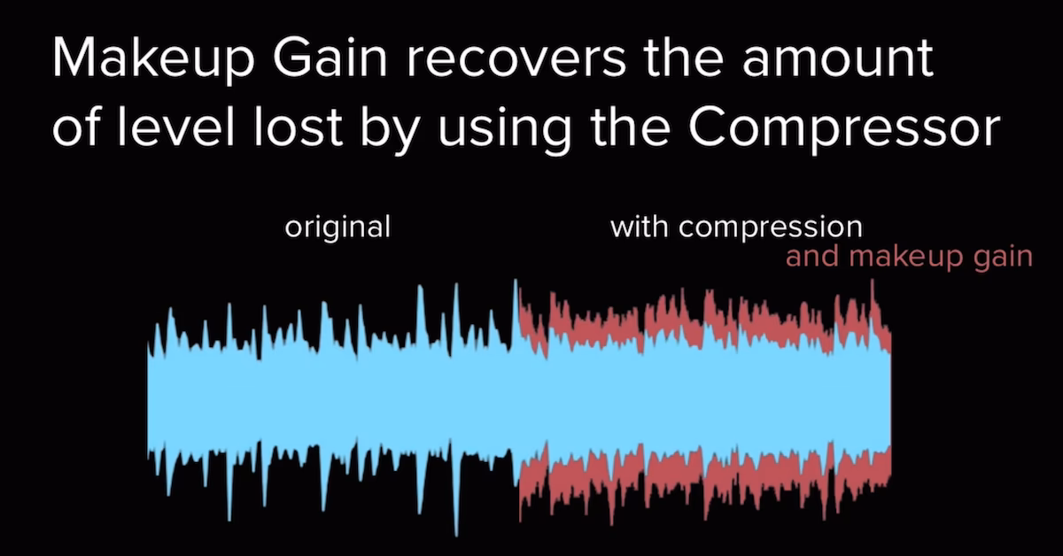 What is makeup gain in Audacity?
