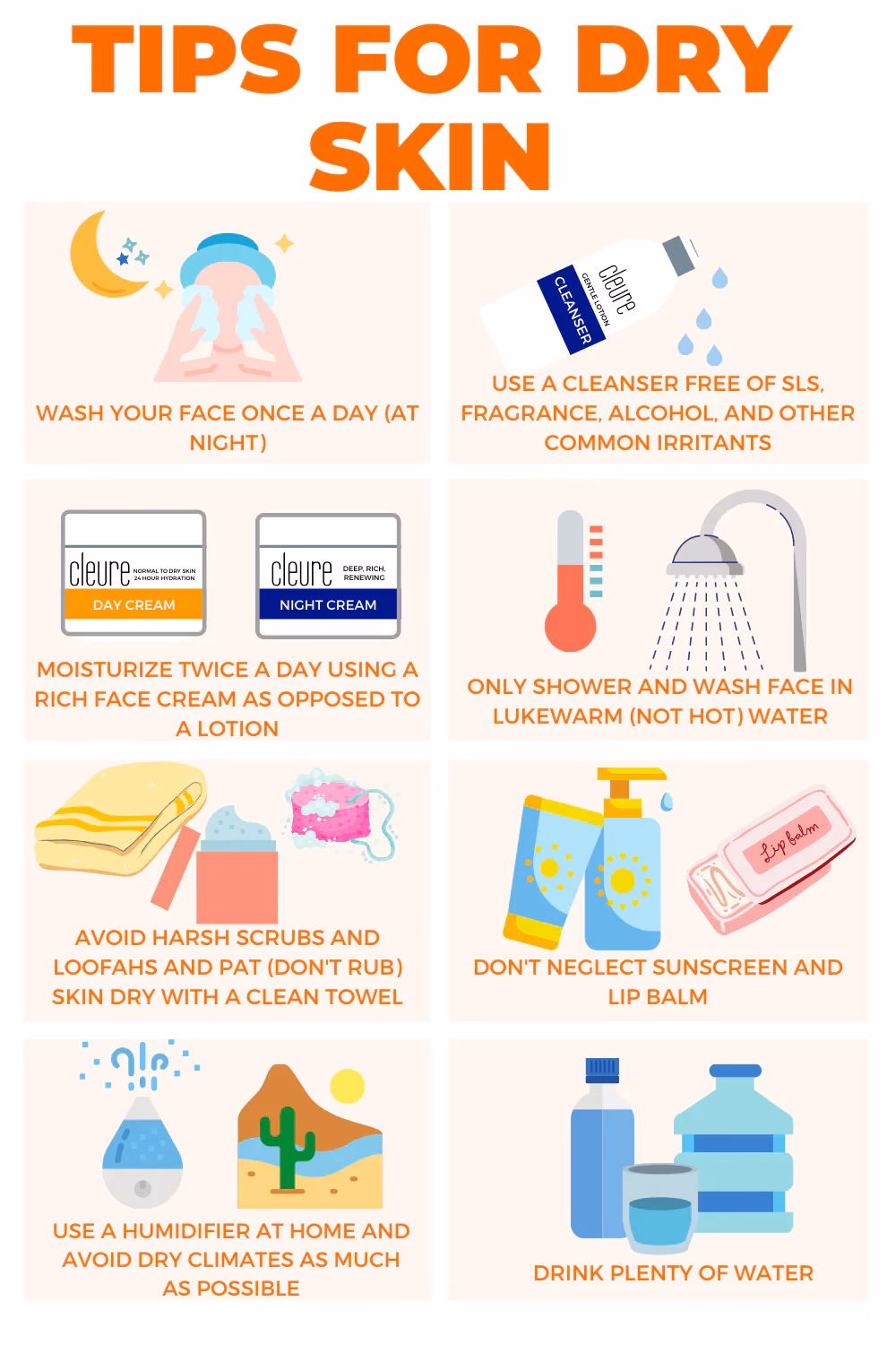 What is the best face routine for sensitive skin?