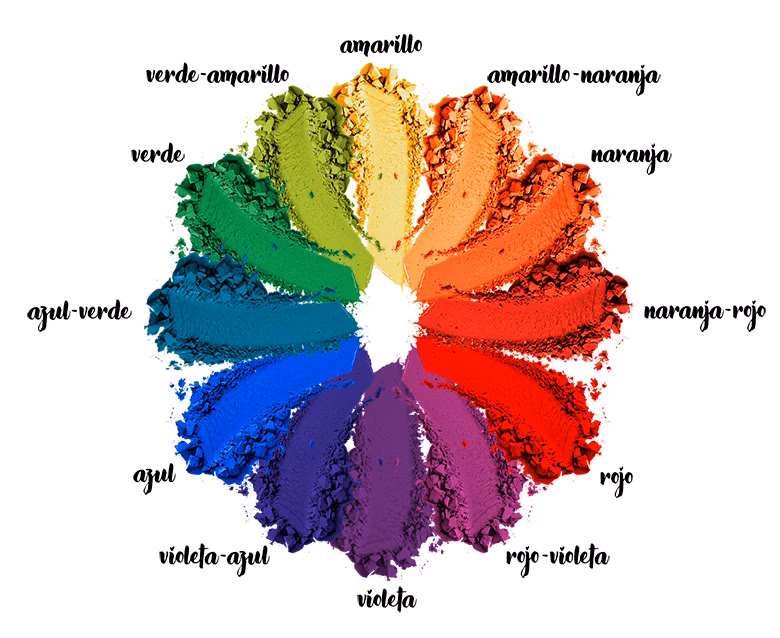 ¿Cómo aplicar la teoría del color?