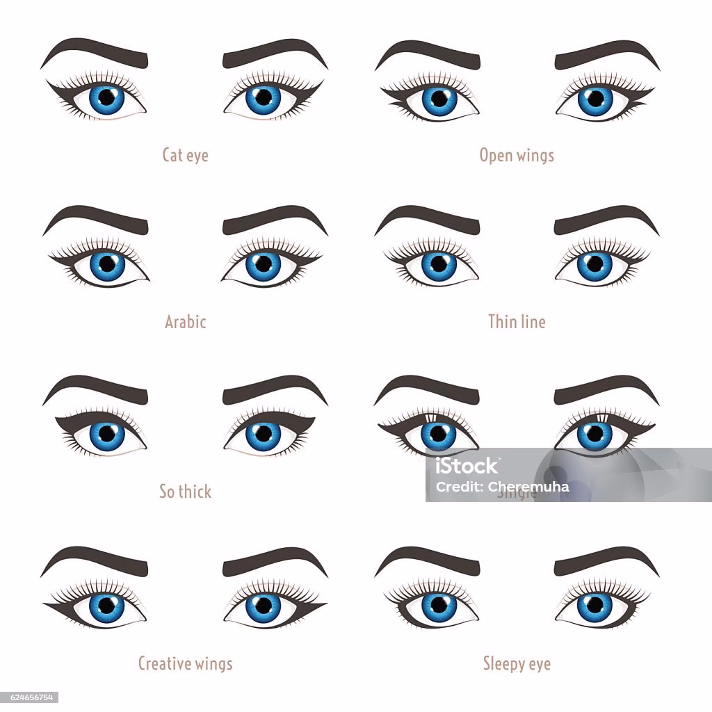 What is the type of makeup?