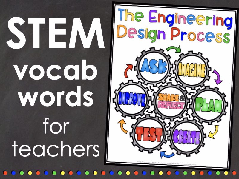 What are examples of stem words?