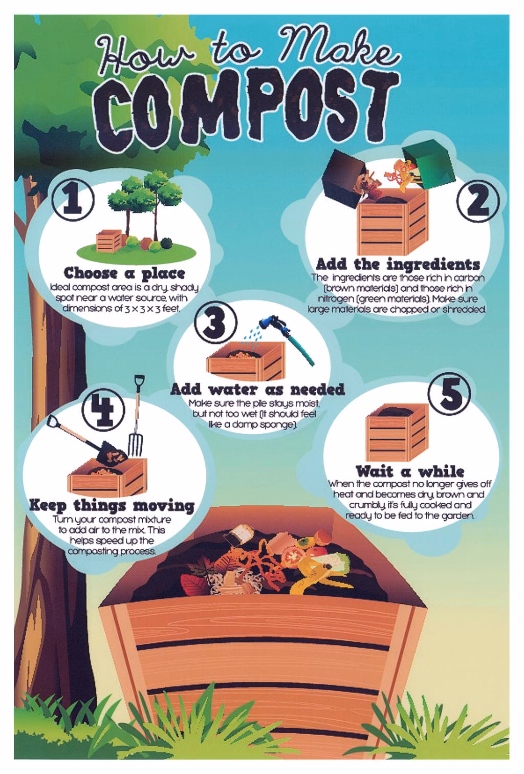 What is the best way to make your own compost?