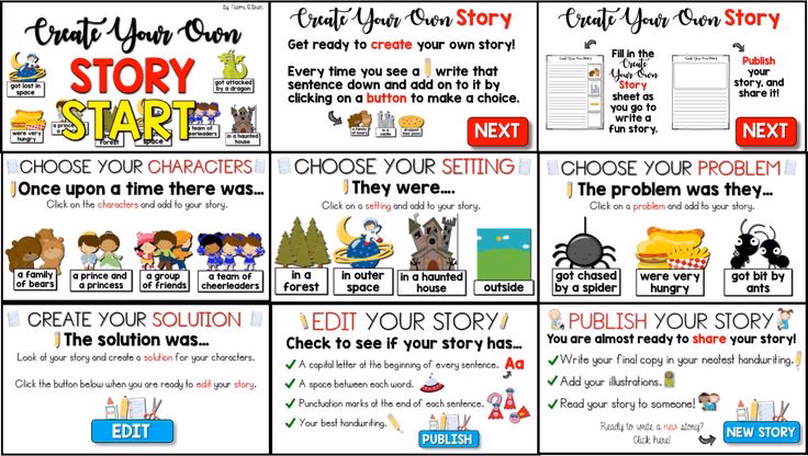 How do you come up with your own story?