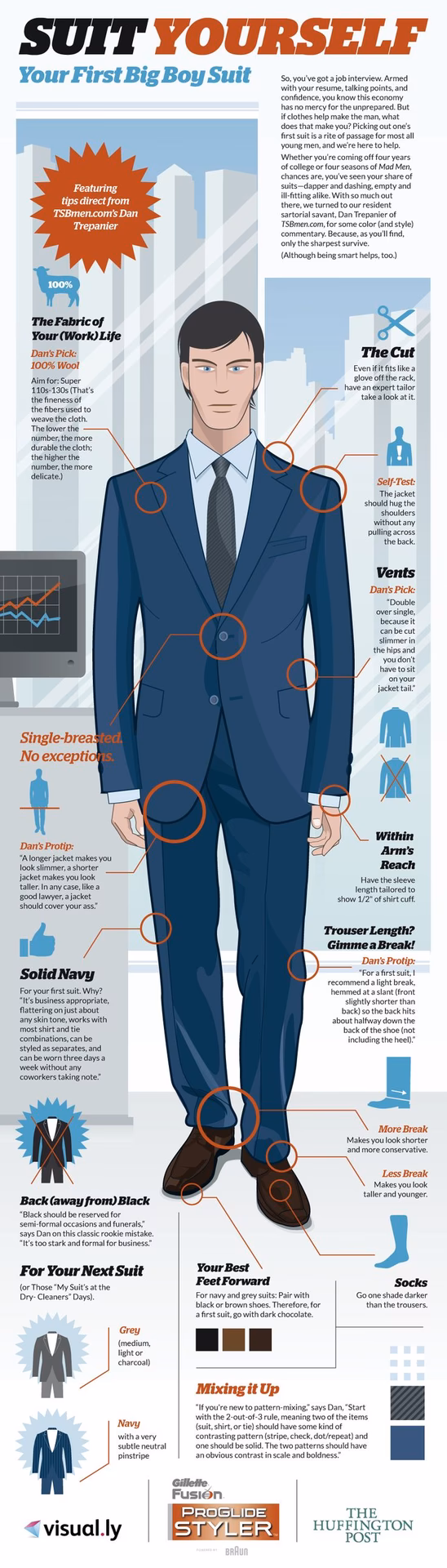 Can you fix a suit that's too small?