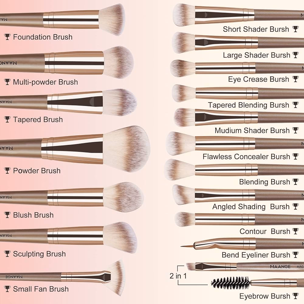Who makes Maange makeup brushes?