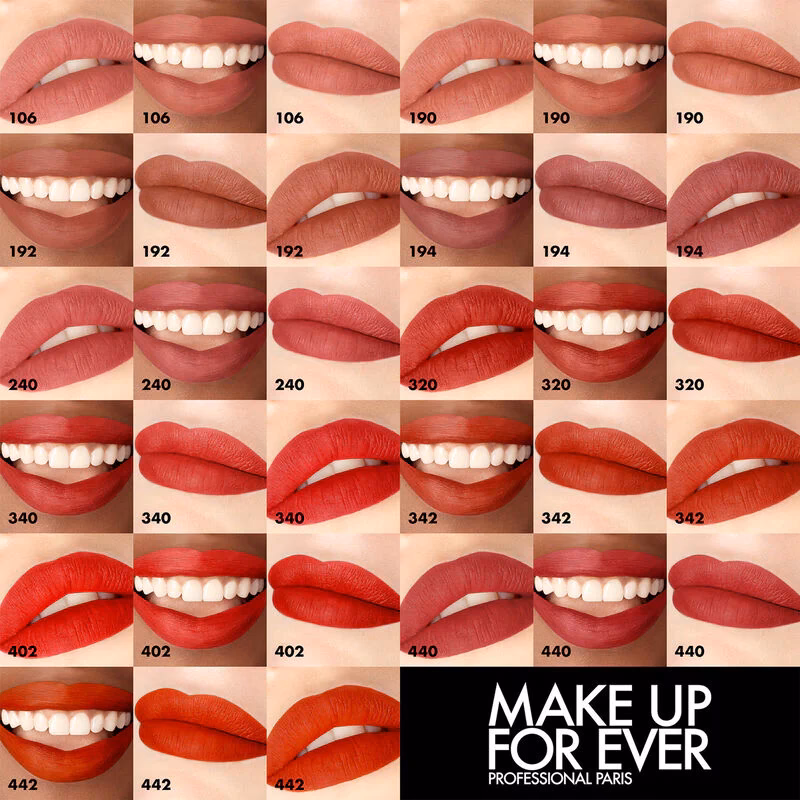 How do you know what lipstick suits you?