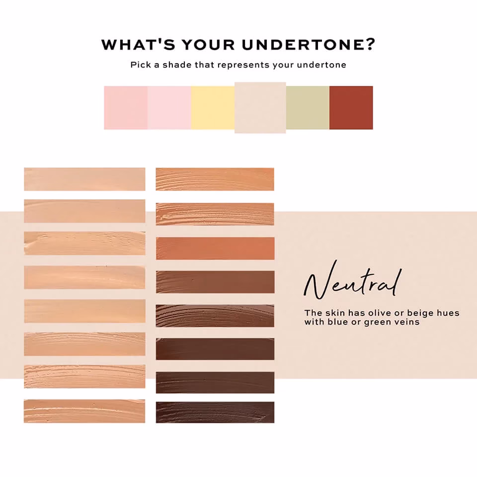 Can I find my foundation shade with a picture?