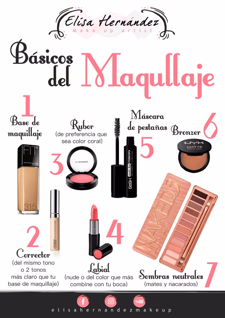 ¿Cómo nombrar una marca de maquillaje?