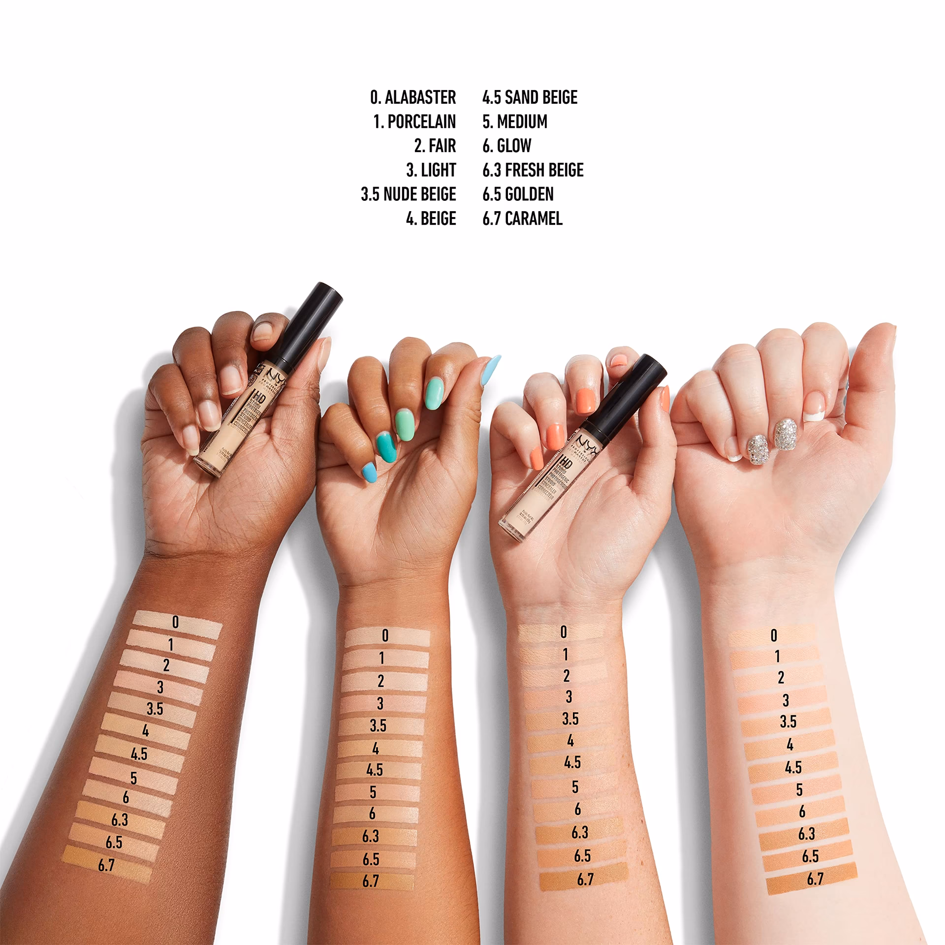 Is NYX concealer full coverage?