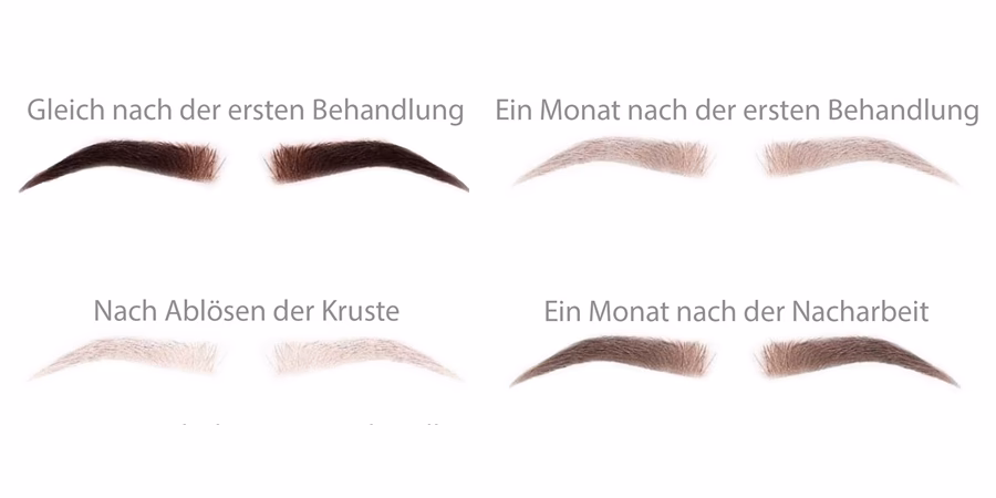 Wie lange muss man nach einem permanenten Make-up eincremen?