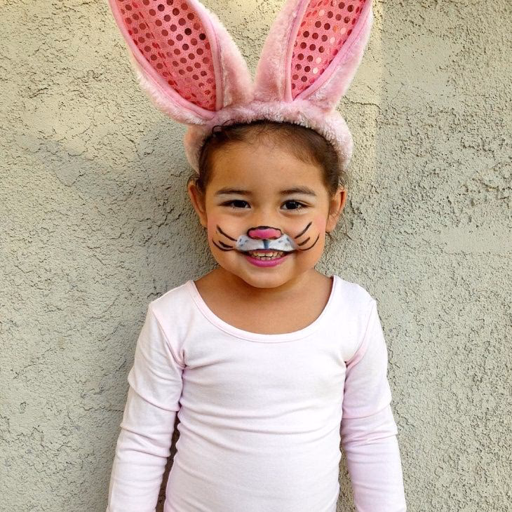 What is a rabbit face type?