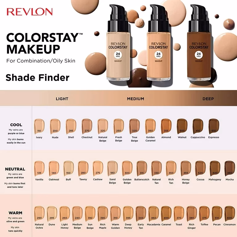 Which makeup foundation is best for oily skin?