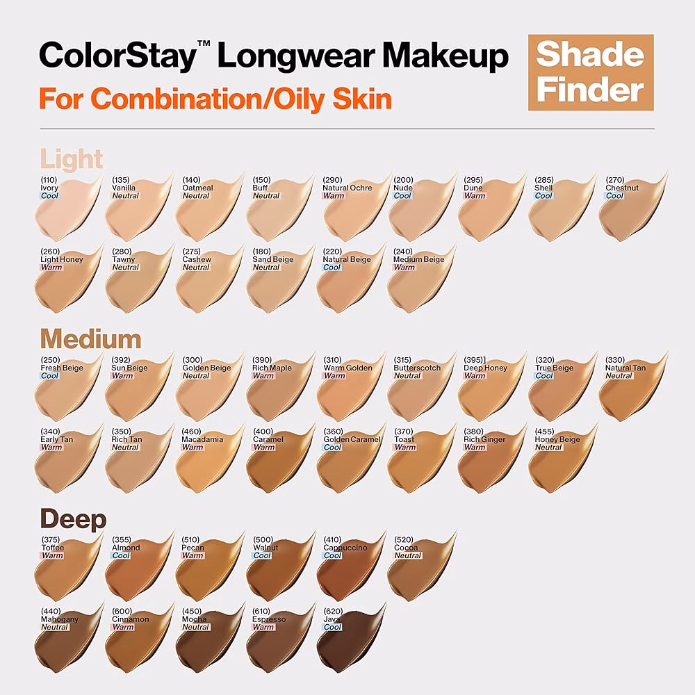 Is Revlon ColorStay full cover foundation oil free?