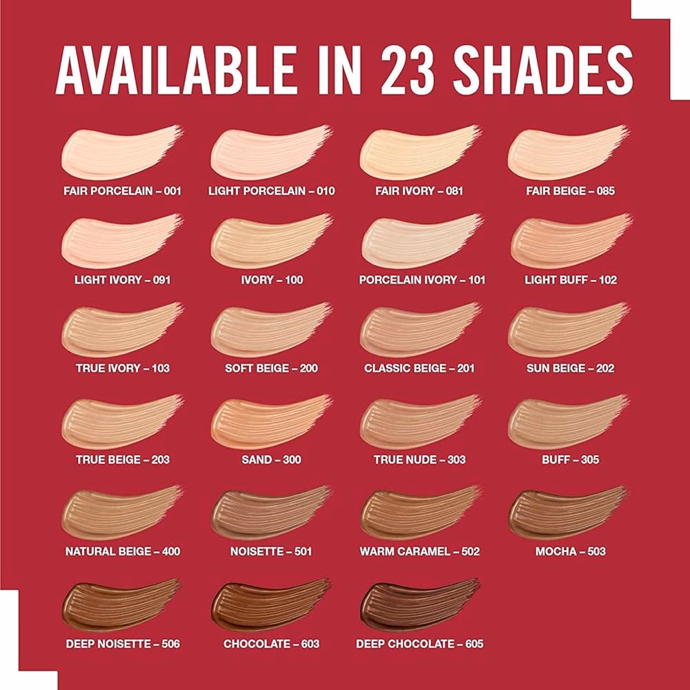 How long does Rimmel Stay Matte last?