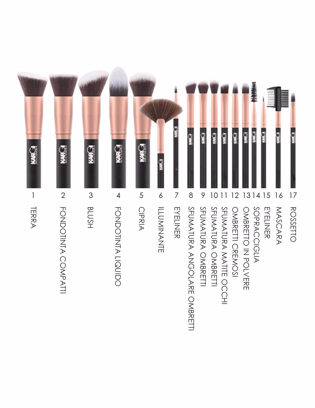 Are Moda makeup brushes any good?