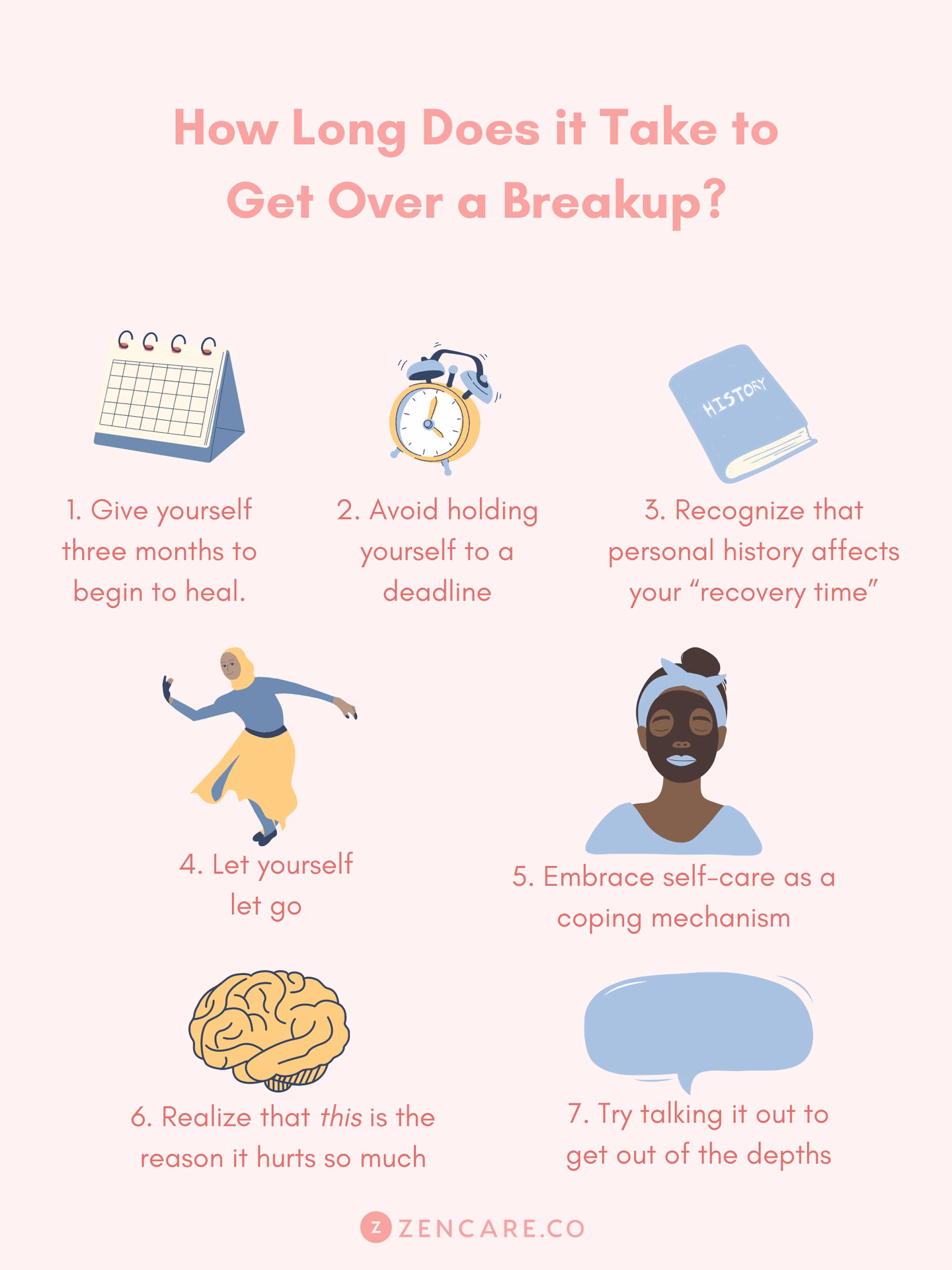How to make yourself feel better after a breakup?