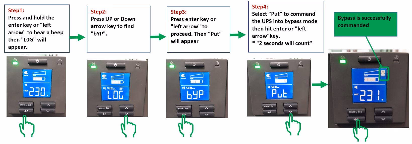 Is it normal for UPS to make noise?