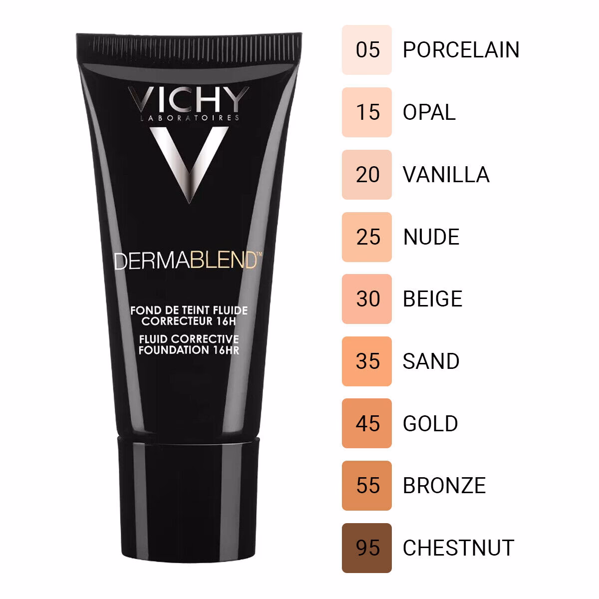Do dermatologists recommend Vichy?