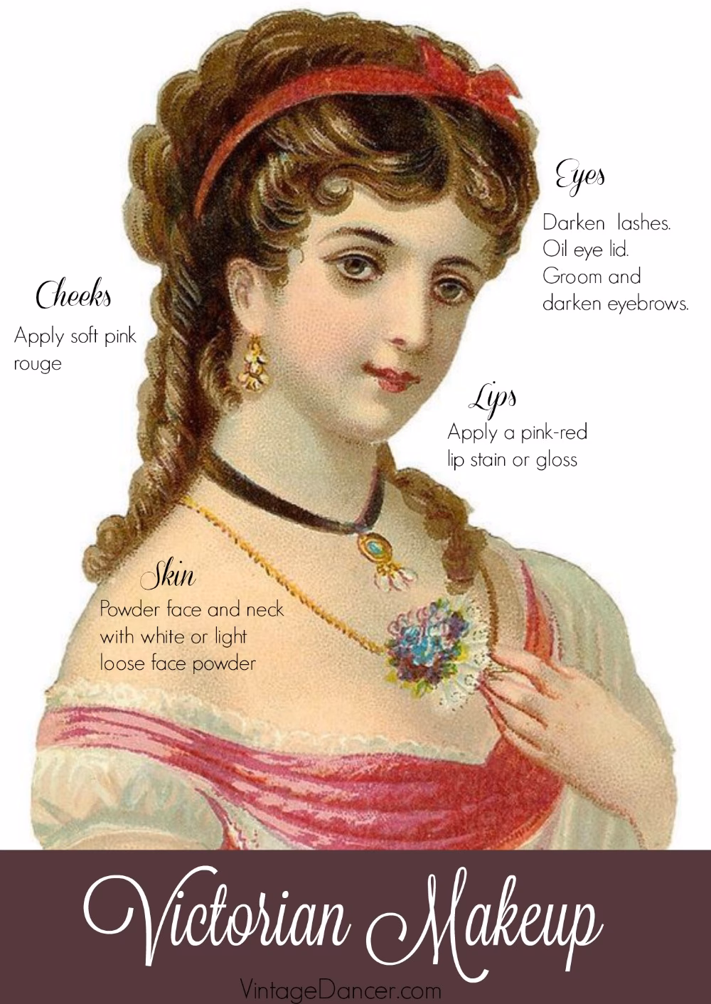 What makeup did the Victorians wear?