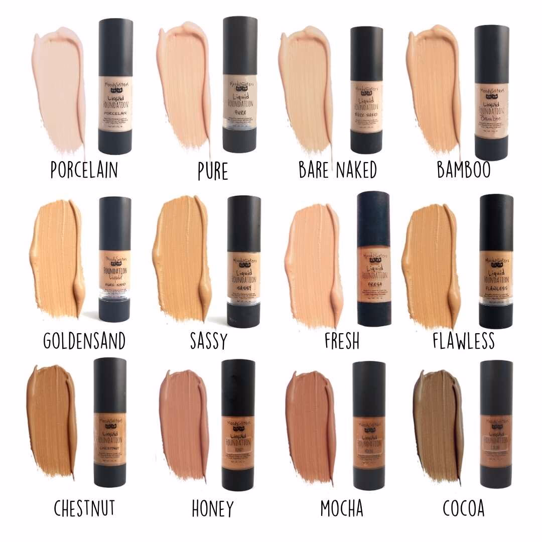 Is it better to use foundation or concealer?