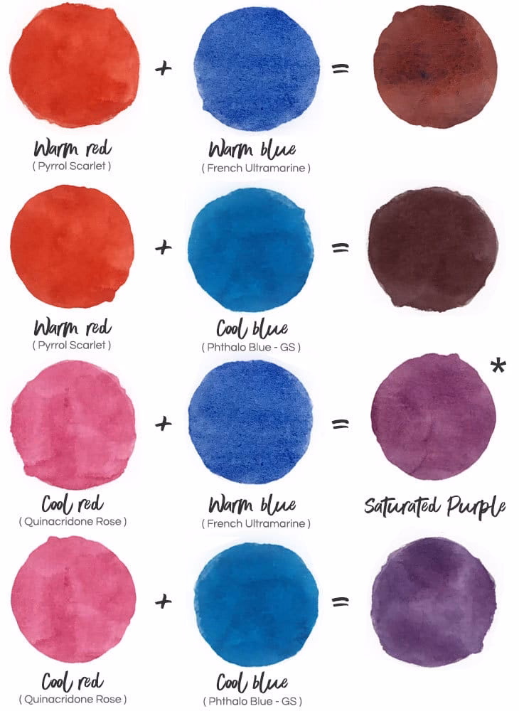 What color combination for purple?