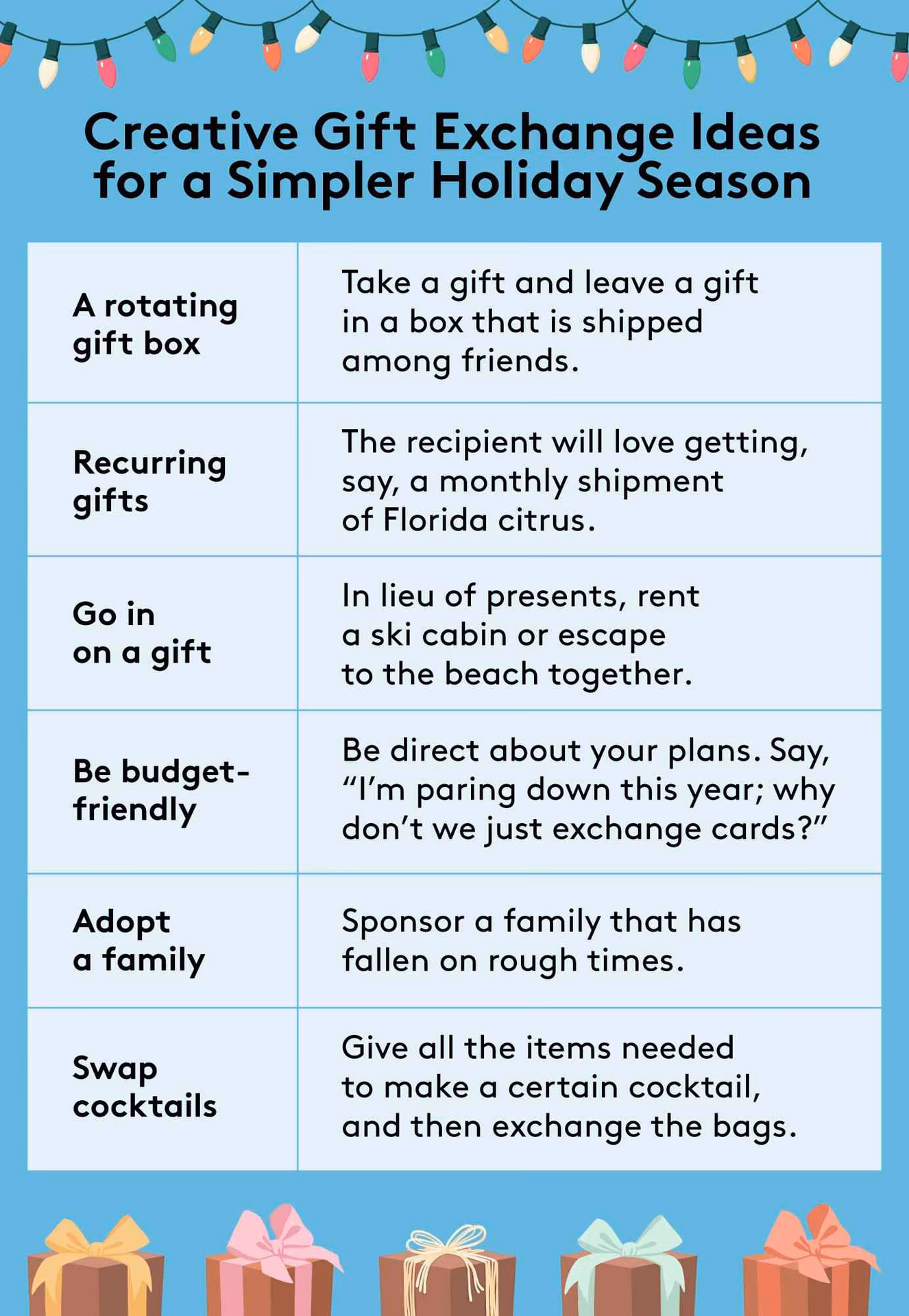 How to avoid revenge trading?