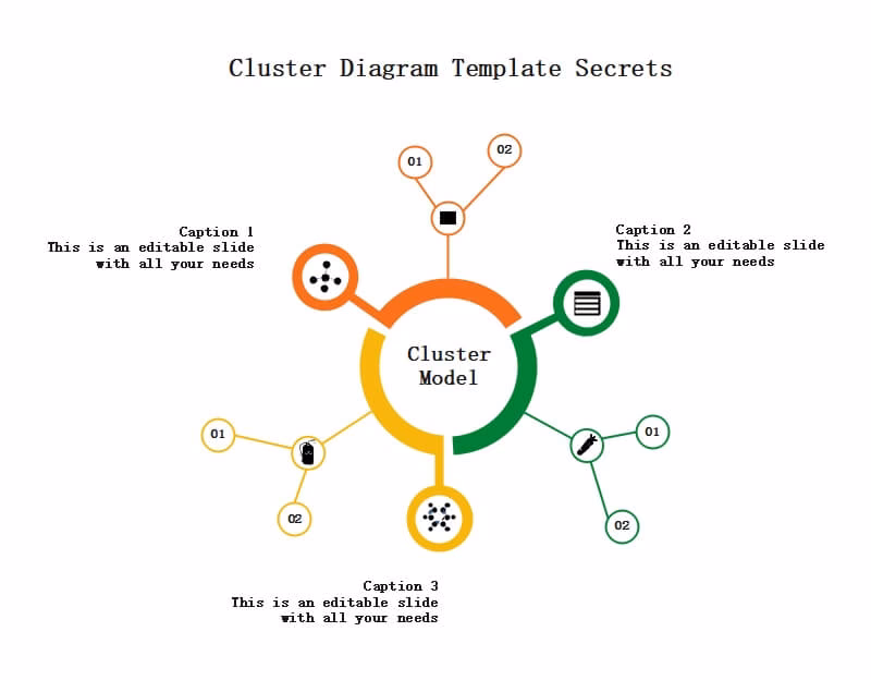 What is a cluster a group of?