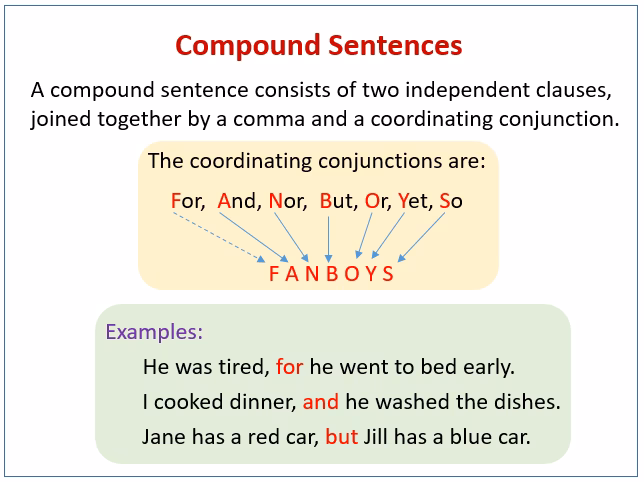 What are the 3 parts of a compound sentence?