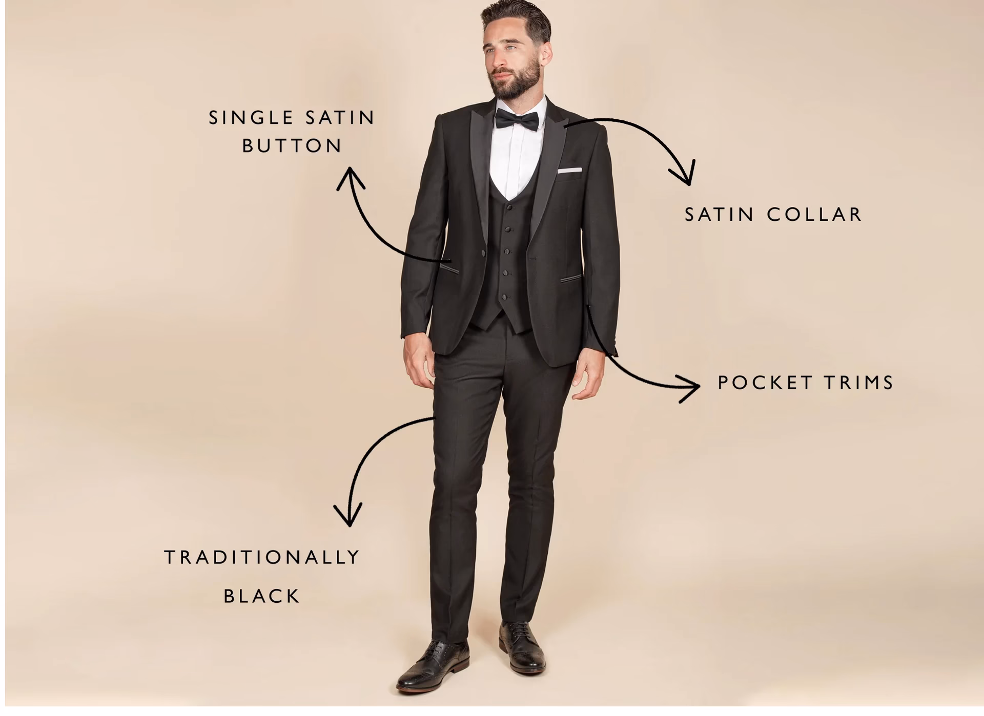 What is a tuxedo composed of?