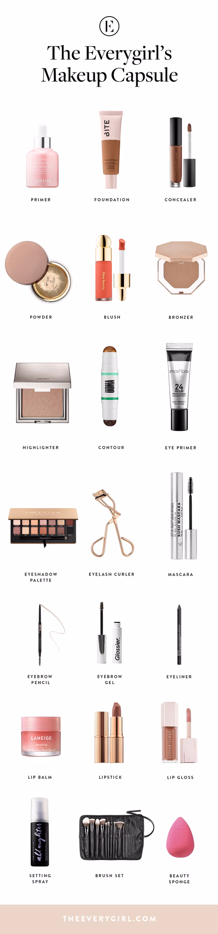 What is the story behind the song